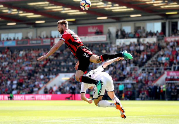 体系的漏洞 体系的漏洞